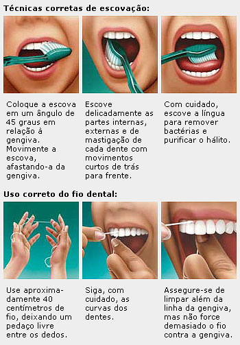Higiene